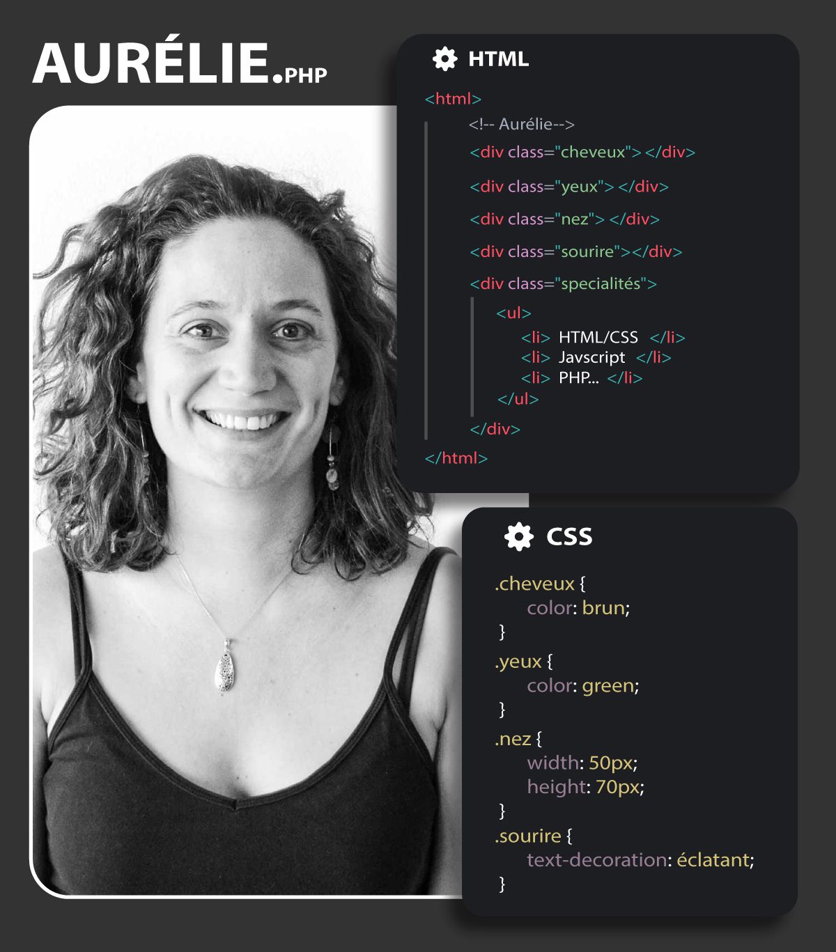 Aurelie