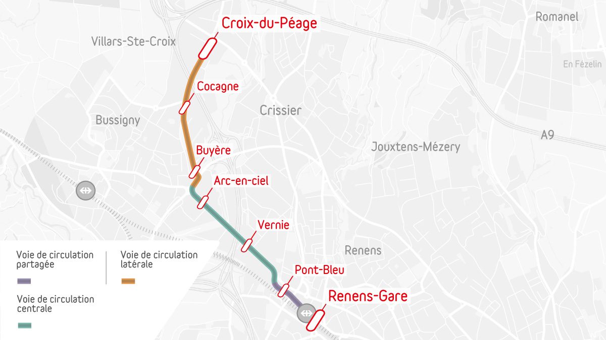 Voies de circulation de Renens-Gare à Croix-du-Péage