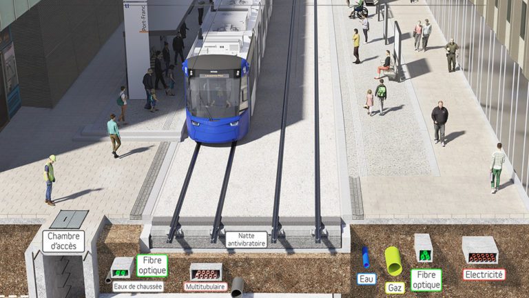 Visuel du quartier du Port-Franc à Lausanne